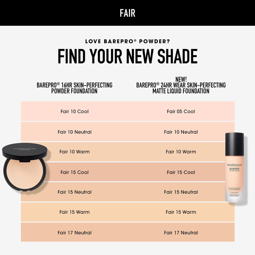 bareminerals BarePro vegan label indicates fragrance-free formula