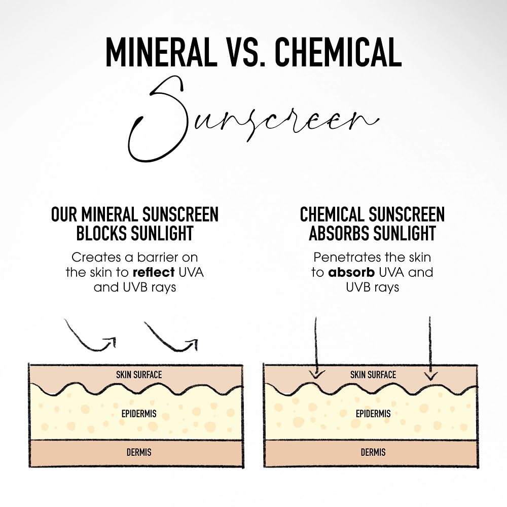BareMinerals Complexion Rescue Ginger 06 mineral SPF 30 protects from UVA/UVB rays.