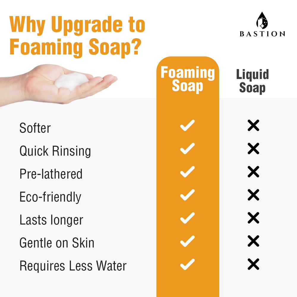 Bastion Mandarin Orange foaming hand soap closeup label highlights quality