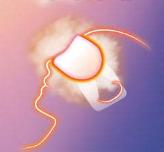 BC233 disposable eye masks individually wrapped for hygienic, convenient use.