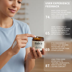 BDQBDQ Mira Organics Pain Relief Cream on skin supports daily ease.