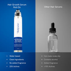 Be Bodywise 25 ml bottle shown beside daily routine items for portability.