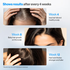 Be Bodywise works for all hair types, ideal for stand-alone or combined use.