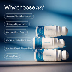 Be Bodywise Deodorant Roll On application ball enables smooth, mess-free use.