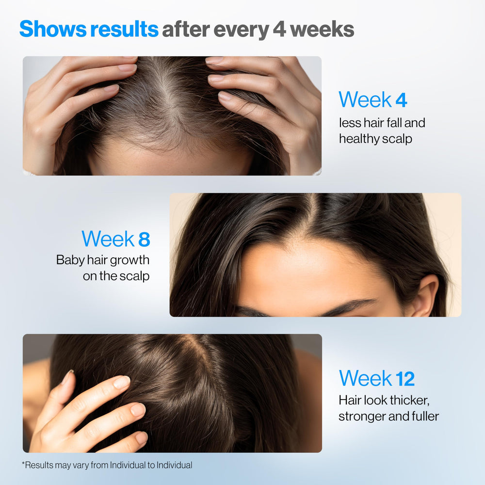 Be Bodywise Close-up on thinning areas shows targeted roll-on use.
