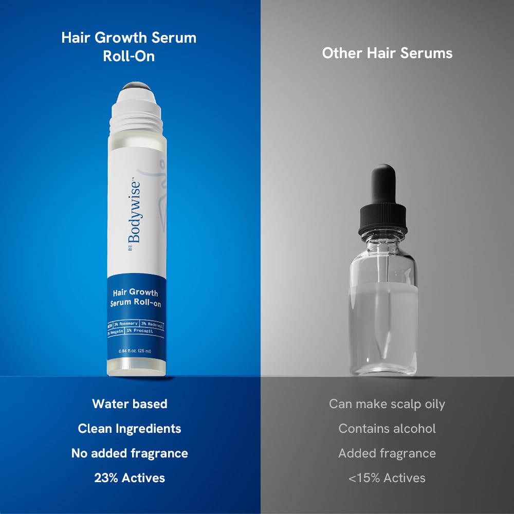 Be Bodywise travel-friendly 25 ml roll-on bottle for on-the-go care.