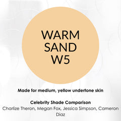 BE THE ENVY NV Perfecting Mist Foundation swatches on skin show buildable coverage