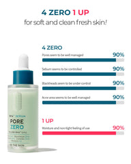 Texture application of BE THE SKIN Pore Zero Serum demonstrates fast absorption.