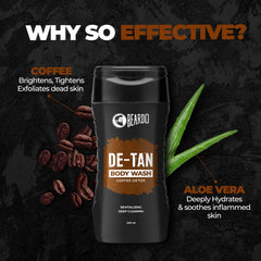Beardo LiveMoor De-Tan Body Wash with coffee extracts for revitalizing mornings.