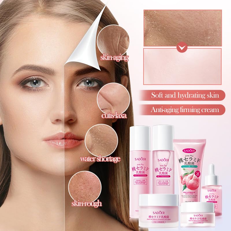 BeauBase Peach Lotion bottle—lightweight hydration for daytime smoothness.