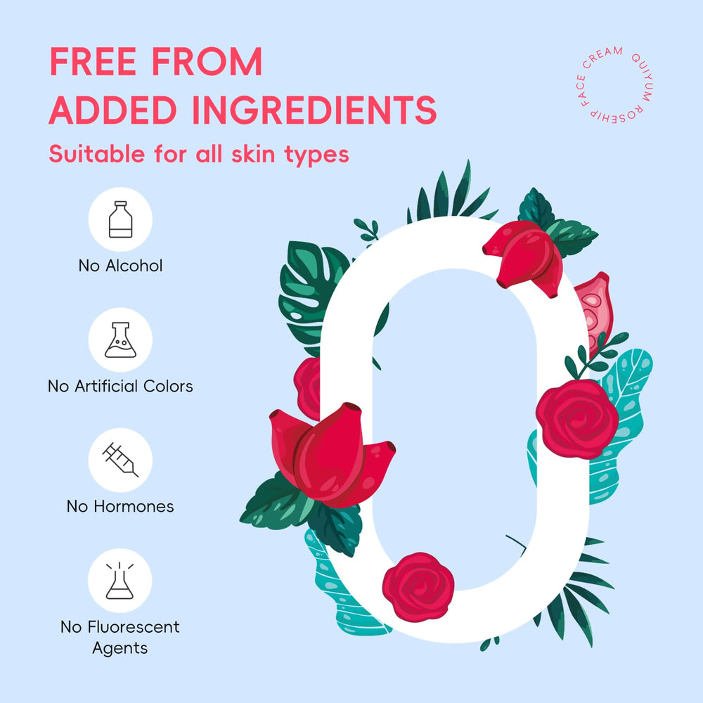 BeauBase Rosehips Niacinamide detail indicating radiant skin tone enhancement.