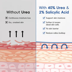 BeauBase smooth skin after application in a close-up shot.