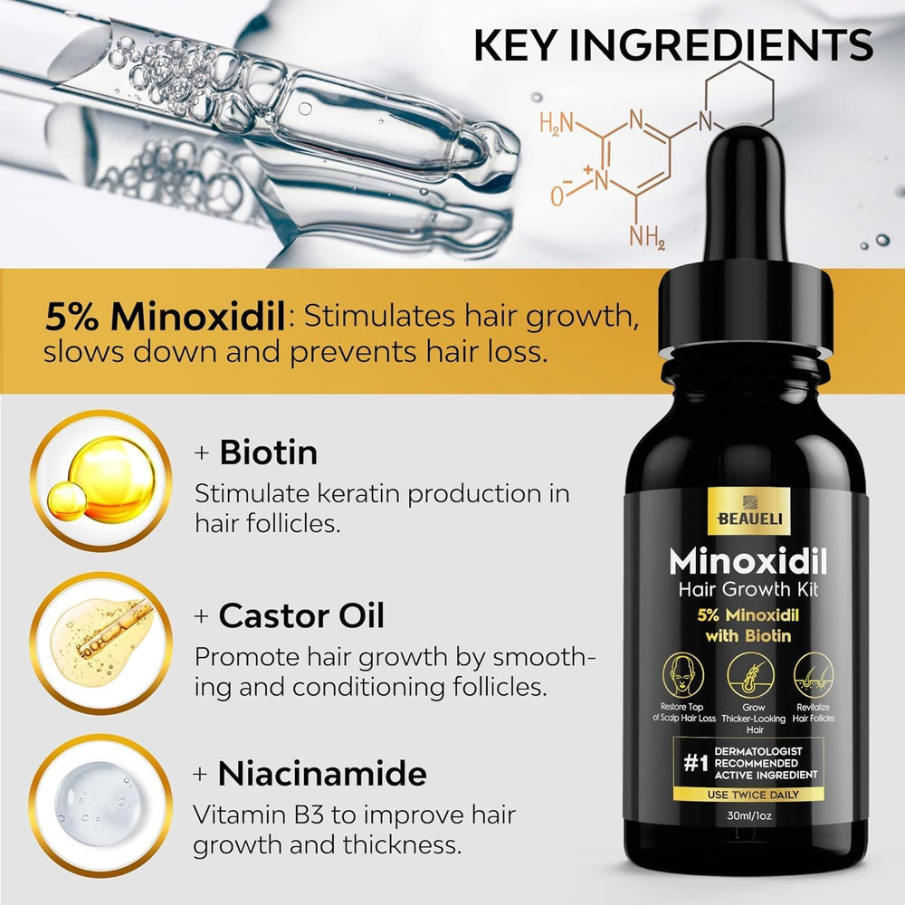 Beaueli Minoxidil 5percent serum bottle highlighting potent beard growth formula