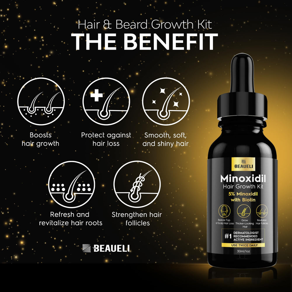 Beaueli Minoxidil beard kit application image for daily serum use