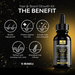 Beaueli Minoxidil beard kit application image for daily serum use