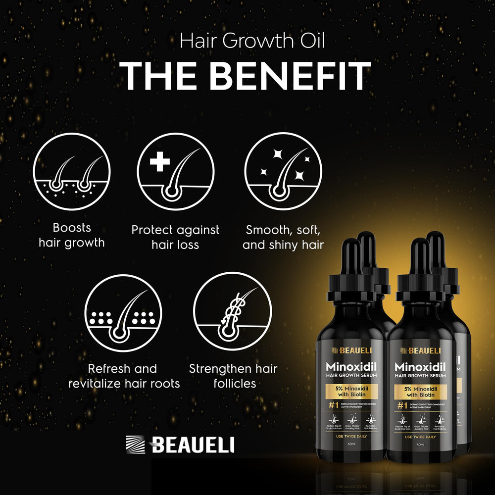 Beaueli Minoxidil beard treatment for patchy areas