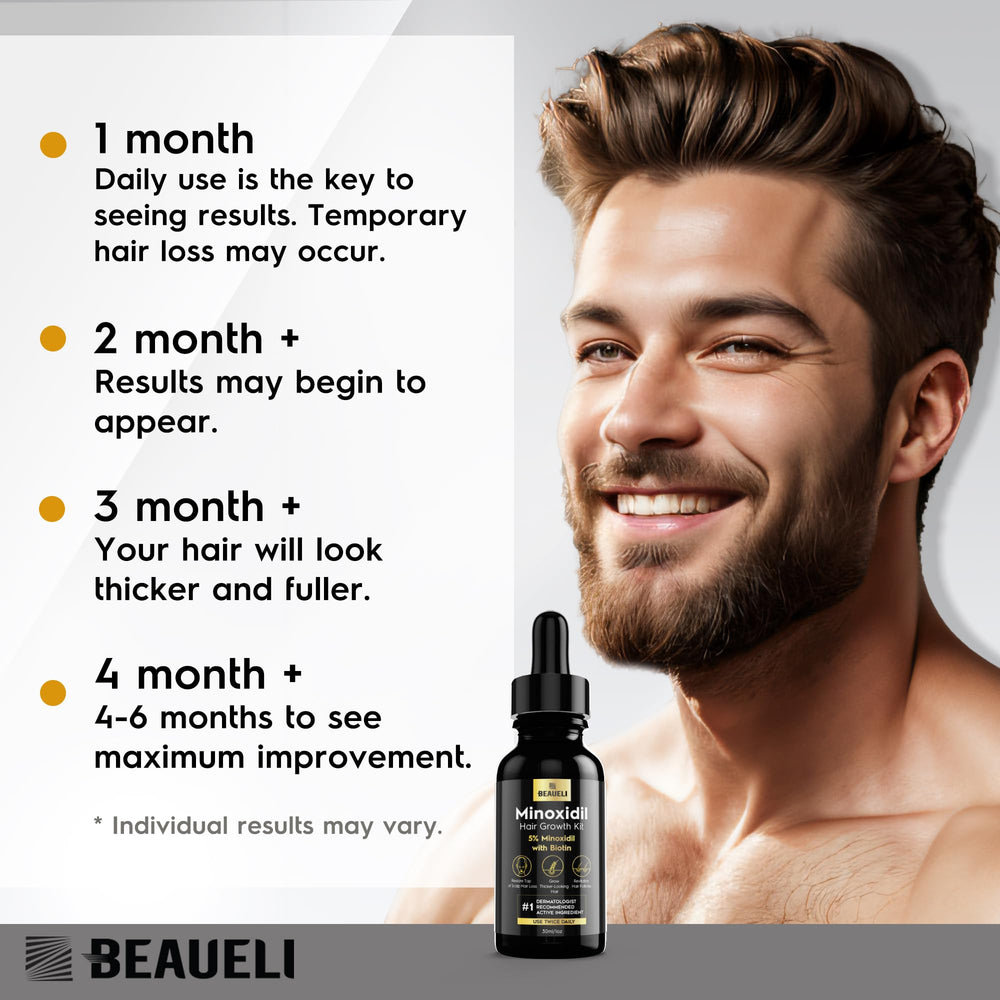 Beaueli user applying the serum in a daily beard grooming routine