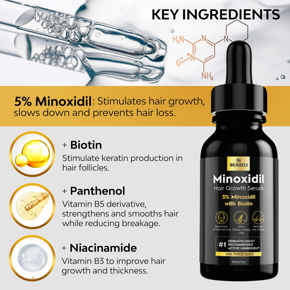 Beaueli minoxidil for both women and men supporting balanced hair growth.