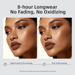 BEAUTNICE adaptive skin technology close up shows pores blurred and medium to high concealment.