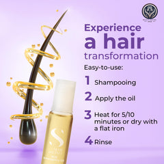 Beauty Nation USA Alfaparf SOS Reconstruction oil application on damaged hair