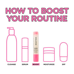 BeautyBio Booster application image shows quick plump and smooth appearance during layering.