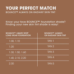 Beautyblender all-skin-types blend on diverse skin tones