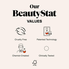 BeautyStat Coconut Milk Serum on clean skin demonstrates daily skincare ritual