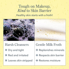 Cruelty-free symbol on Beekman 1802 product box