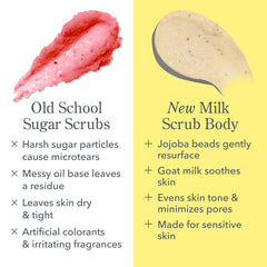 Beekman 1802 label detail reinforces cruelty-free and toxin-free formulation