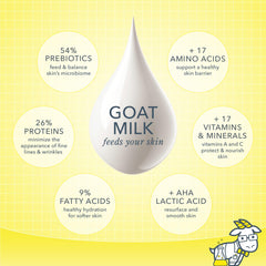 Beekman 1802 microbiome-friendly formula signals toxin-free care for sensitive skin.