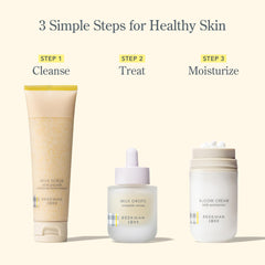 Beekman 1802 Milk Drops Serum daily routine step for hydration.