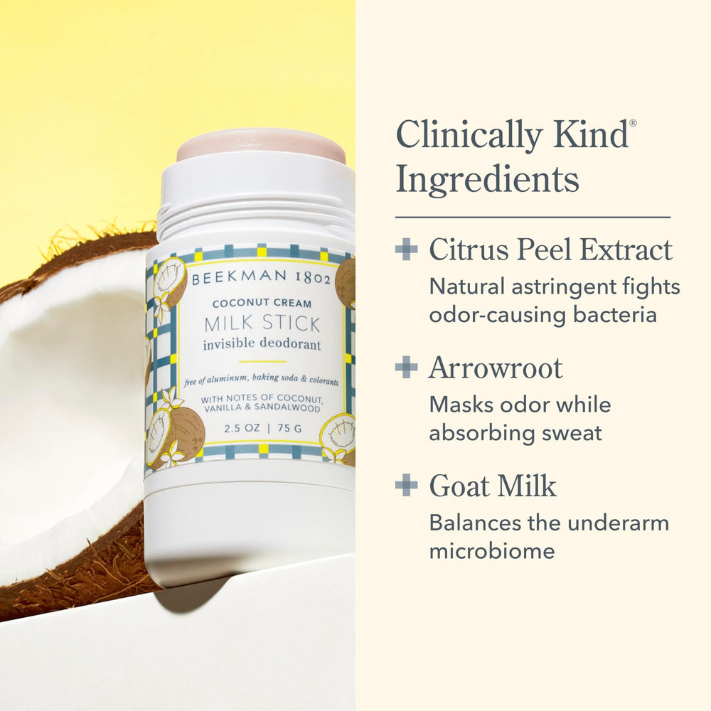 Beekman 1802 Milk Stick texture reveals creamy glide for easy daily use.