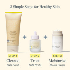 Beekman 1802 Oat + Goat Milk Scrub packaging, fragrance-free formula for sensitive routines.