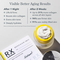 Beekman 1802 Renexosome ingredients pack highlighting advanced skin technology