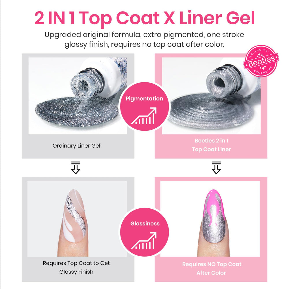 Beetles 2-in-1 gel polish bottles deliver color and liner potential.