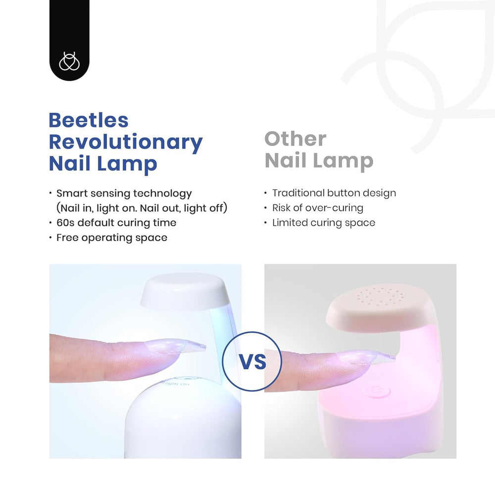 Beetles 5-in-1 base gel glue for multi-use performance.