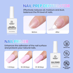 Beetles base coat provides a smooth foundation for long wear.