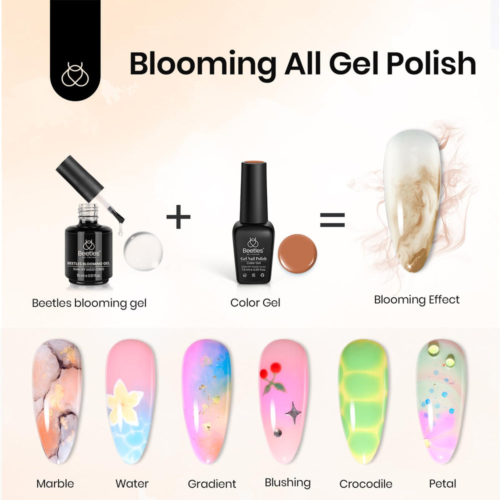 Beetles Blooming Gel watercolor style delivers soft gradient finishes