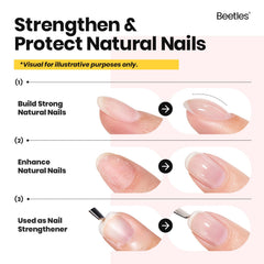 Beetles Builder Gel Set cured under UV/LED for fast durable finishes.