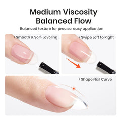Beetles Builder Gel self leveling formula leveling on nail swatch