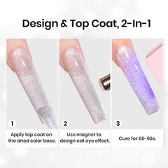 Beetles Cat Eye gloss finish on swatch highlights high shine and anti-yellowing
