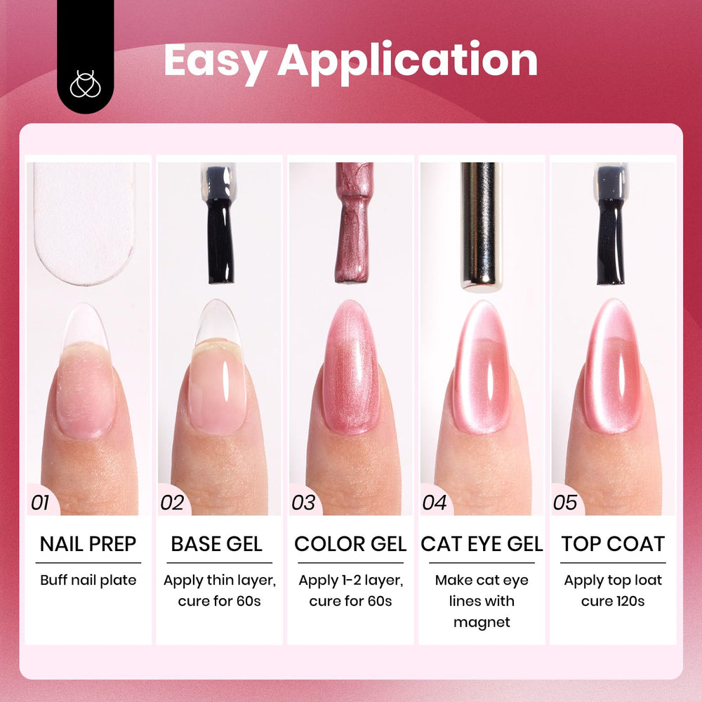 Beetles Cat Eye nail polish being applied for a smooth cat-eye look.