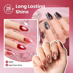 Beetles Cat Eye UV/LED cure panel in action on nails.