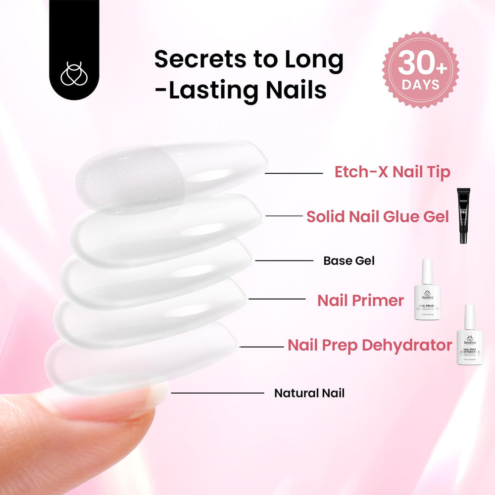 Beetles DIY extension setup – create salon-worthy nails at home.
