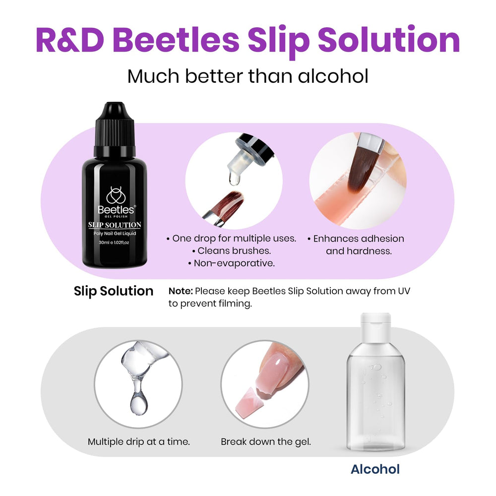Beetles dual forms and nail art brush for quick extensions