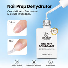 Beetles Gel Base Coat provides sticky foundation for strong adhesion
