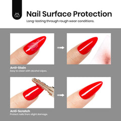 Beetles Gel Nail Art Salon Use demonstrating professional finish