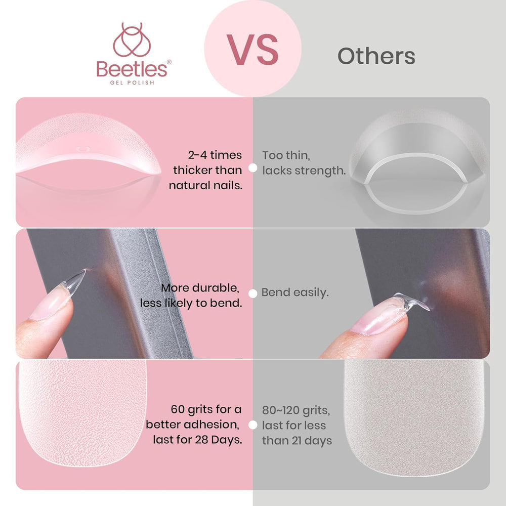 Beetles Gel Nail Tips durable edge for longer wear and bold designs