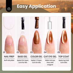 Beetles Gel Polish magnetic tool used to create cat eye styles