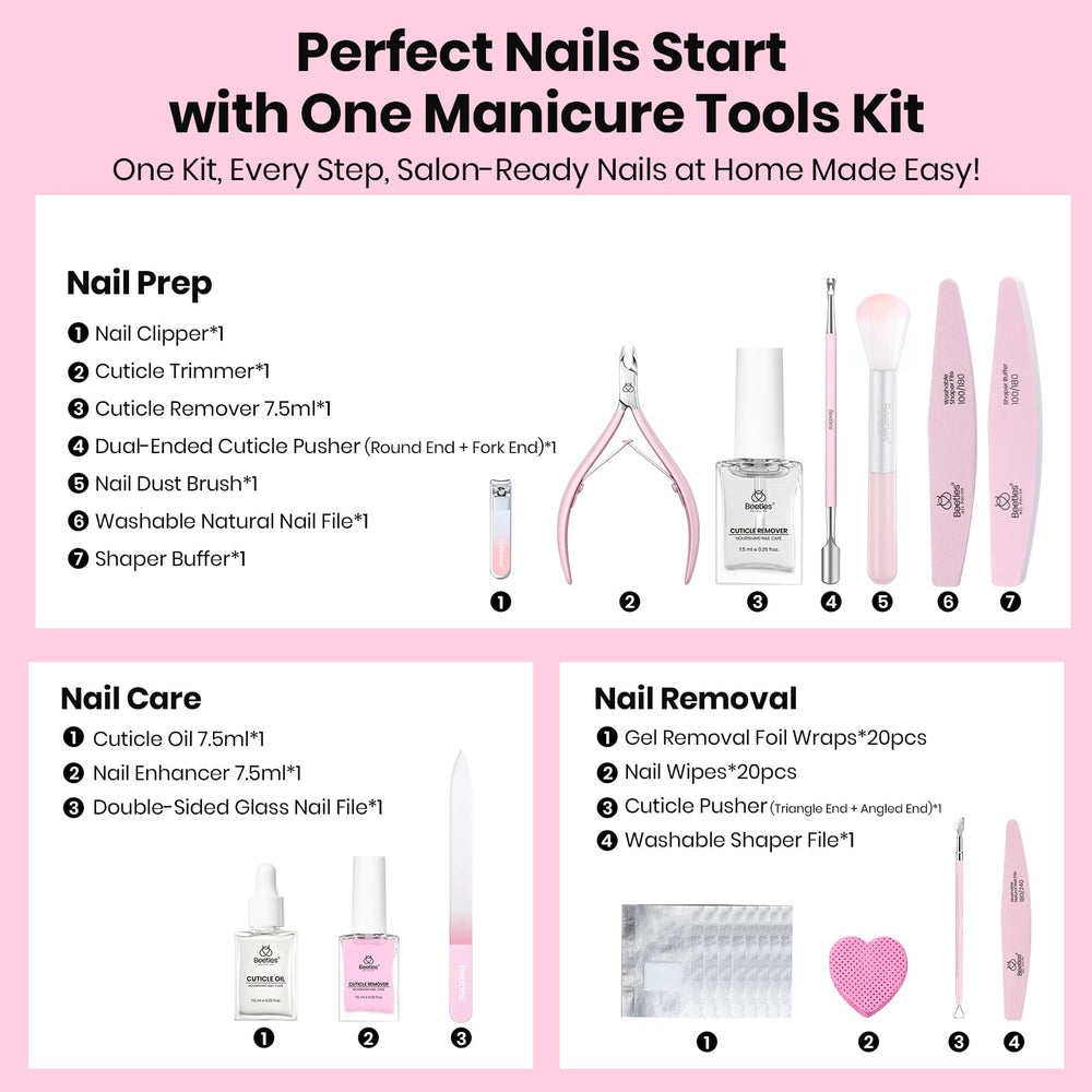 Beetles Gel Polish Remover Kit foil wraps for mess-free removal
